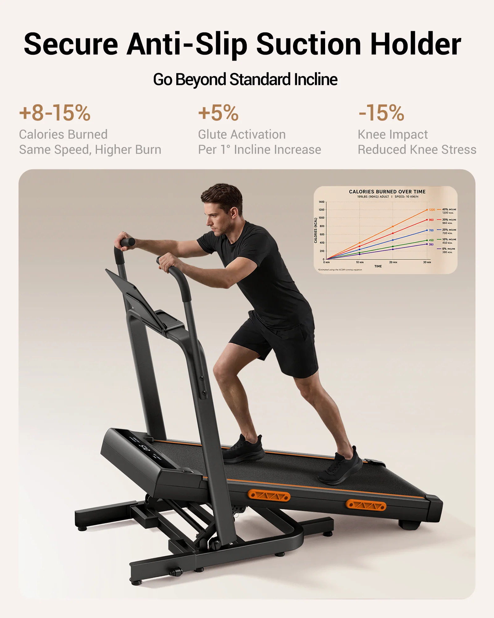 Incline training benefits shown with the UMAY X5FD treadmill